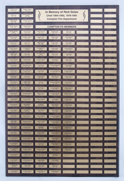 Perpetual Plaques